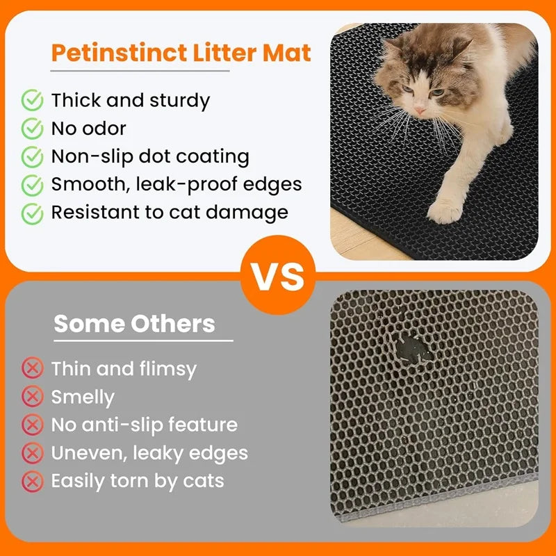 Premium Katzenklo-Matte – fängt Streu zuverlässig auf